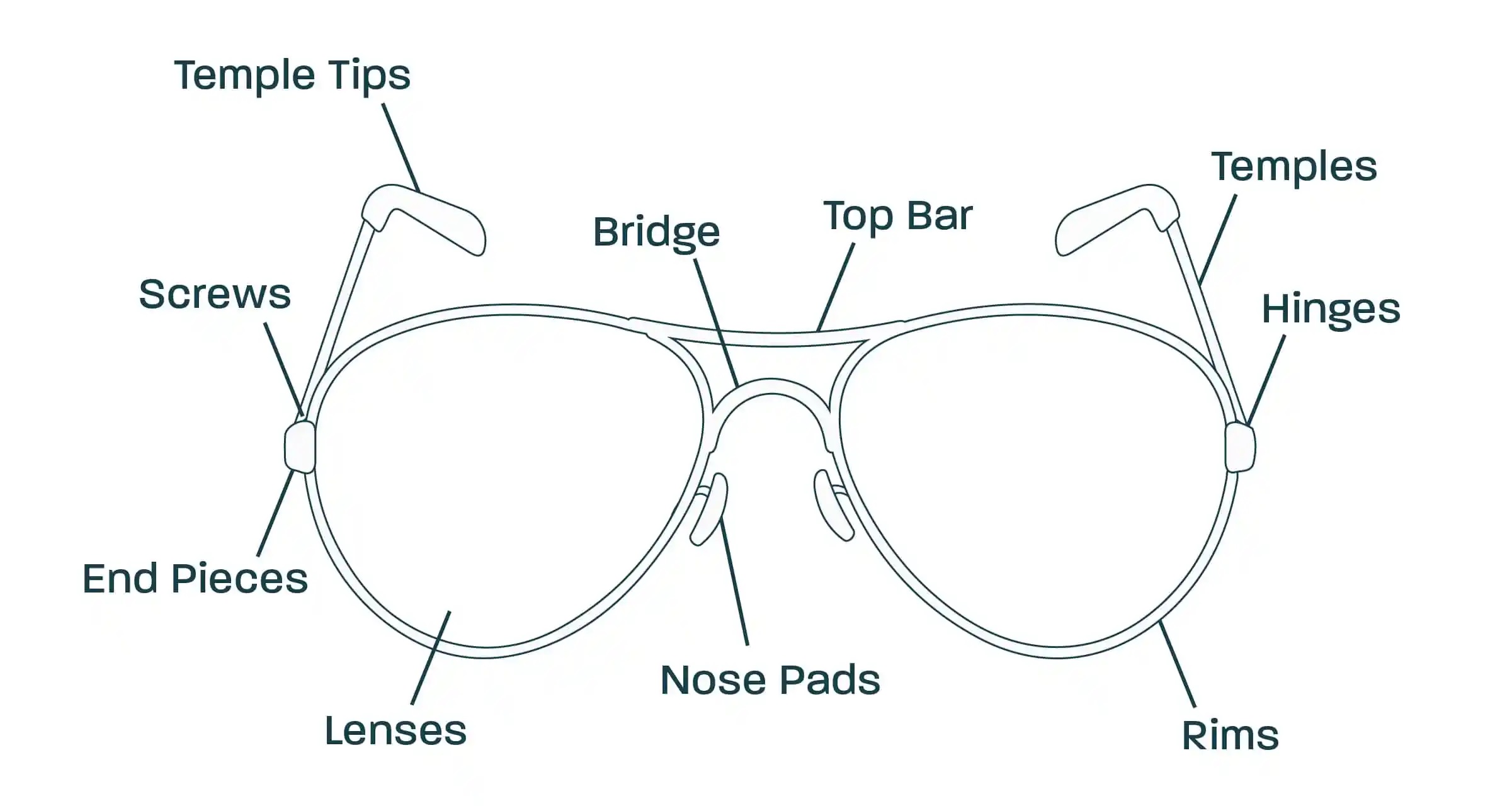 Acetate frame